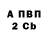 А ПВП Crystall Vova Kochyan